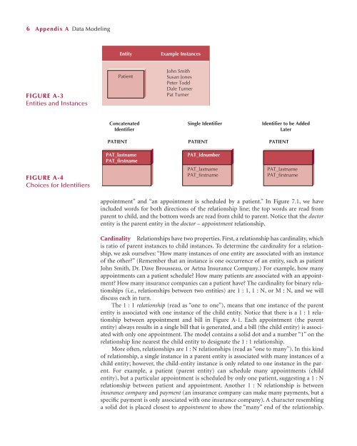 APPENDIX A Data Modeling - Sdu