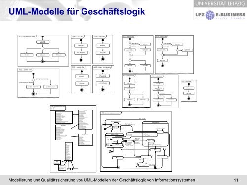 Modellierung und Qualitätssicherung von UML-Modellen der ...