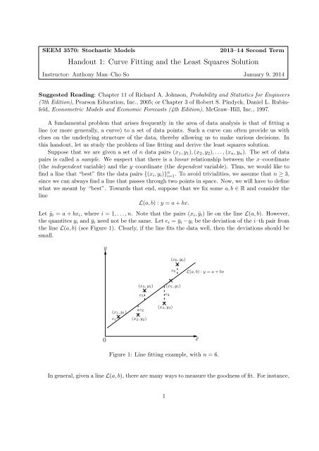Handout 1 Curve Fitting And The Least Squares Solution