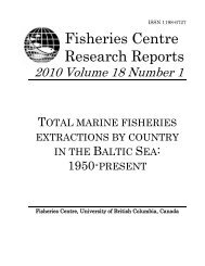 Total marine fisheries extractions by country in the Baltic Sea