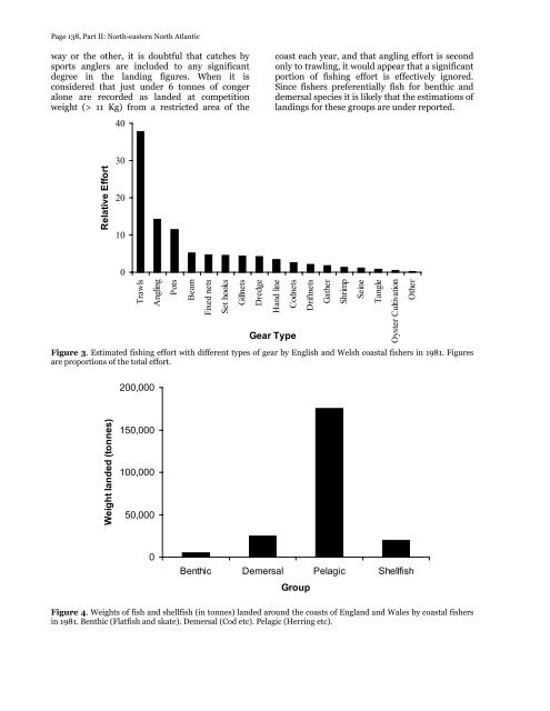 Full text (PDF) - Sea Around Us Project