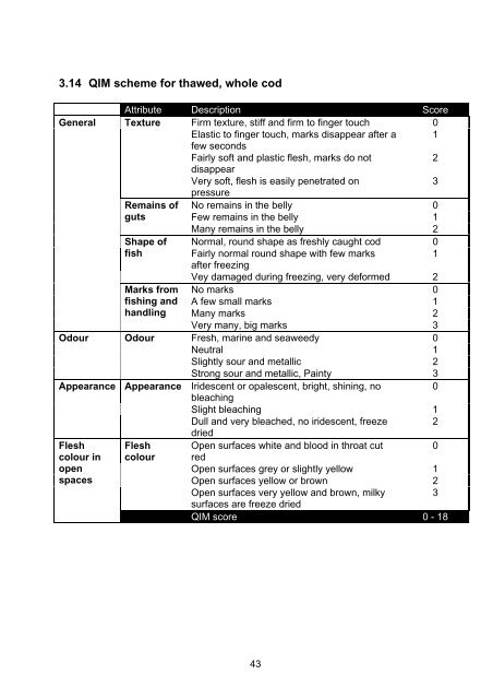 Sensory assessment schemes - seafood - Seafish