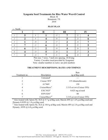 Syngenta Seed Treatments for Rice Water Weevil Control I II III IV 5 ...