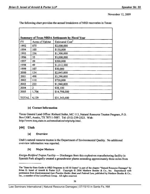 LSI 2010 NRD Santa Fe final conference binder 072110.pdf