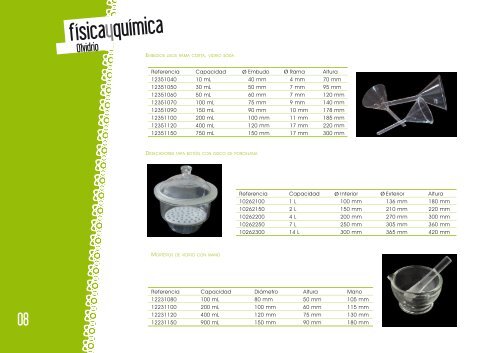 físicayquímica