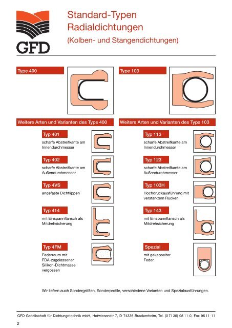 gfd-dichtungen.de - GFD - Gesellschaft fÃ¼r Dichtungstechnik mbH