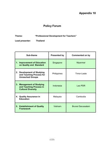 Professional Development for Teachers - SEAMEO