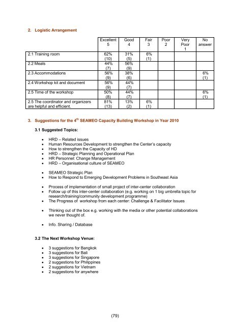 Inter-Centre Collaboration - Southeast Asian Ministers of Education ...