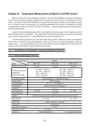 Chapter 21 Temperature Measurement of FBs-PLC and PID Control