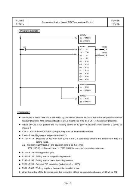 Chapter 21 Temperature Measurement of FBs-PLC and PID Control