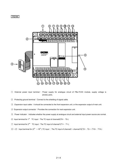 Chapter 21 Temperature Measurement of FBs-PLC and PID Control
