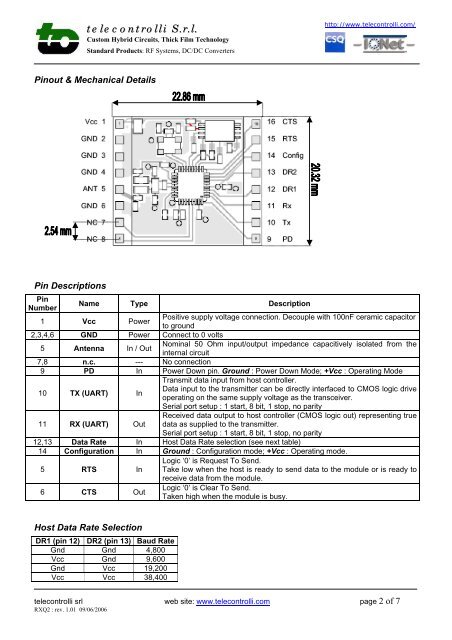 rxq2 - xxx gfsk multichannel radio transceiver - Micropik