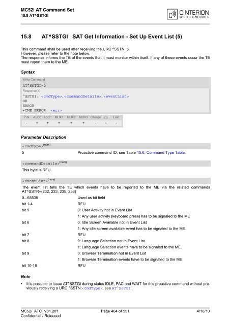 MC52i AT Command Set