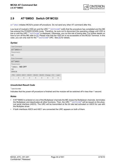 MC52i AT Command Set