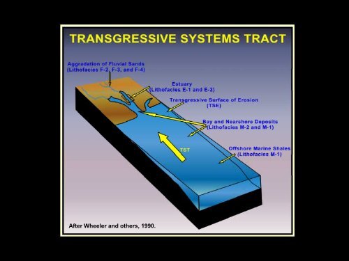 Sequence Stratigraphic Control on Reservoir Quality in Morrow ...