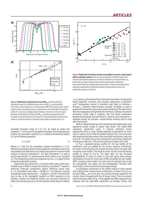 articles - the School of Engineering and Applied Science - University ...