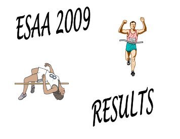 2009 Elementary Track Results - Lakehead Public Schools