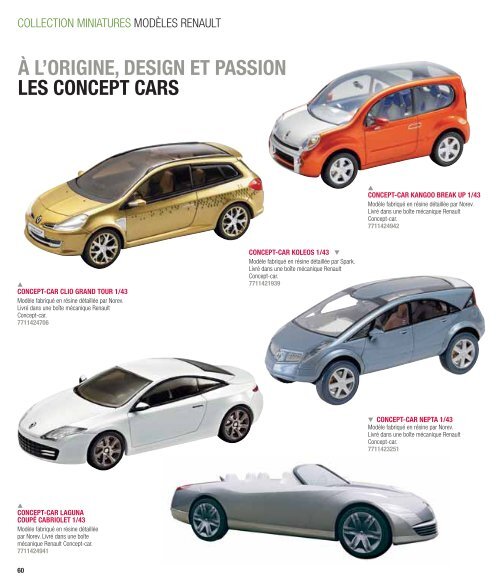 RENAULT TWINGO II PHASE 2 BLANCHE TOIT DECORE 2012 au 1//43°