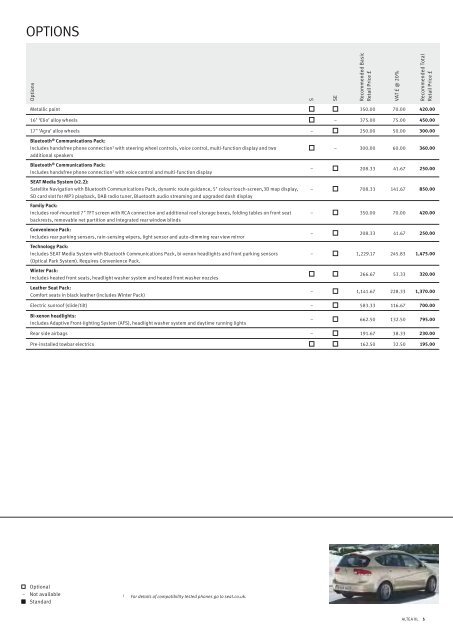 SEAT Altea XL Price List - October 2011 - Model Year 2012