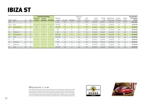 RANGE PRICE LIST - Seat