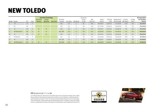 RANGE PRICE LIST - Seat