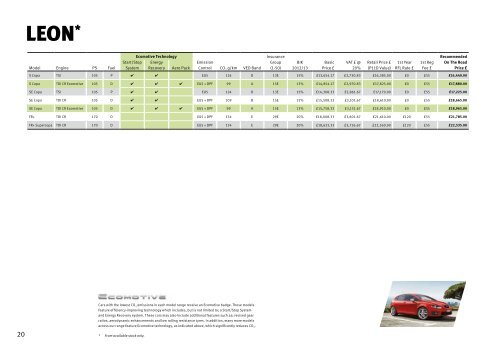 RANGE PRICE LIST - Seat