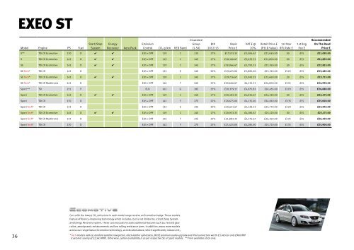 RANGE PRICE LIST - Seat