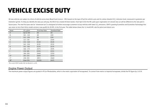 RANGE PRICE LIST - Seat