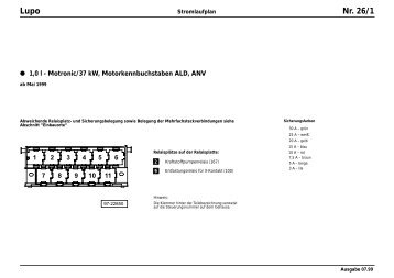 Lupo Nr. 26/1 - Seat Forum