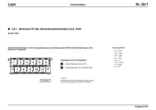 Lupo Nr. 26/1 - Seat Forum