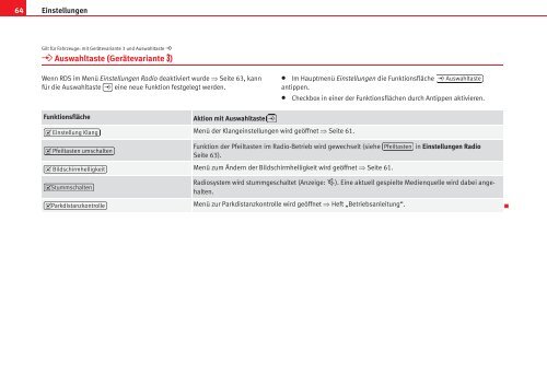 SEA T S O U N D SYSTEM 3 .0 BETRIEBS ANLEITUNG - Seat Forum