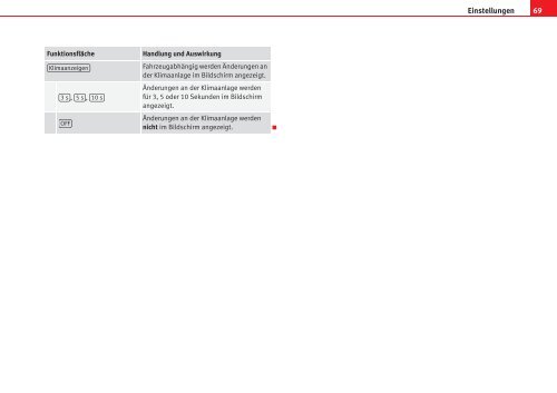 SEA T S O U N D SYSTEM 3 .0 BETRIEBS ANLEITUNG - Seat Forum