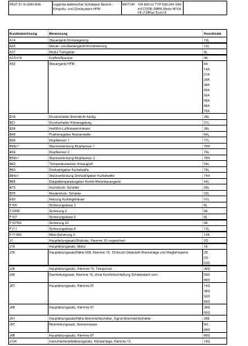 Print1: Druck - Seat Forum