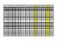 co2-ausstoss_pkw_gesamt 1 - ZDF