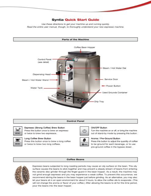 L'OR BARISTA Quick Start Guide