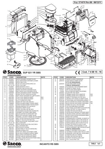 Incanto_Rapid_Steam_SBS-SUP021YRSBS - Seattle Coffee Gear