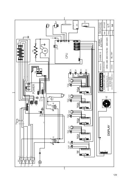 USB / S / RE - Seattle Coffee Gear