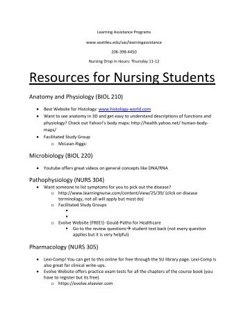 Resources for Nursing Students