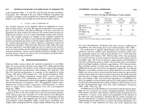 Reproductive Biology and Embryology of the ... - Seaturtle.org