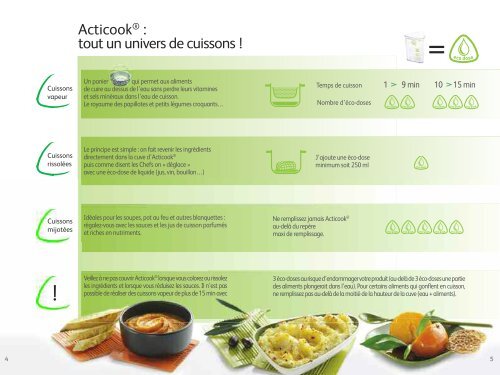 Livre de recette Seb, Acticook