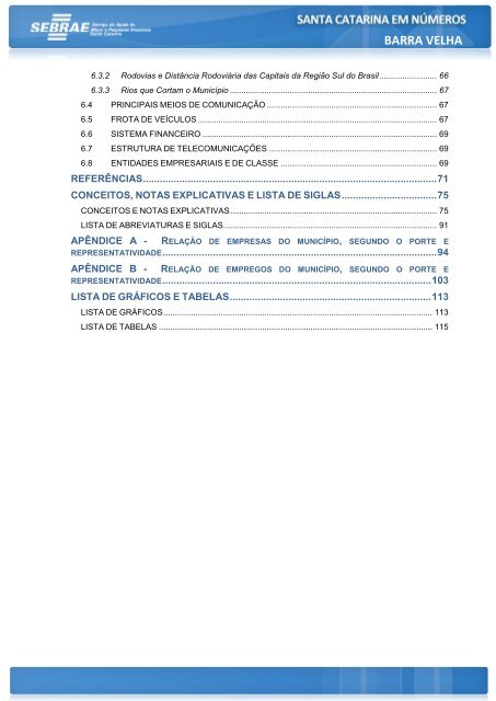 BARRA VELHA - Sebrae/SC