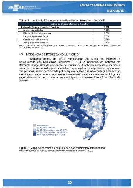 BELMONTE - Sebrae/SC