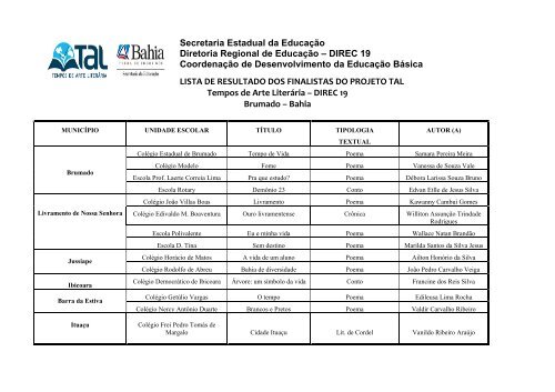 Lista dos finalistas da DIREC 19 - Secretaria da EducaÃ§Ã£o