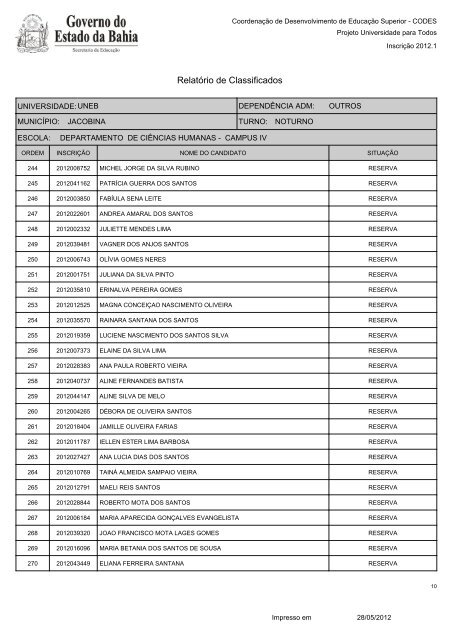 RelatÃ³rio de Classificados