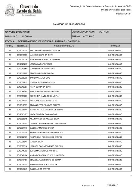 RelatÃ³rio de Classificados