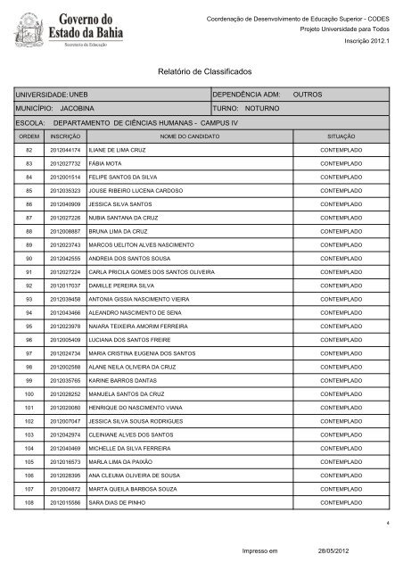 RelatÃ³rio de Classificados