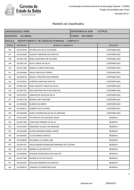 RelatÃ³rio de Classificados