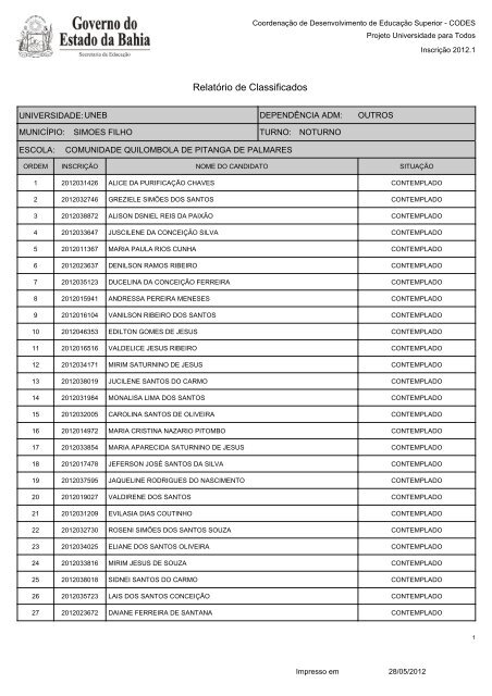 RelatÃ³rio de Classificados