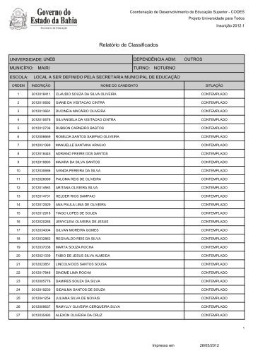 RelatÃ³rio de Classificados - Secretaria da EducaÃ§Ã£o