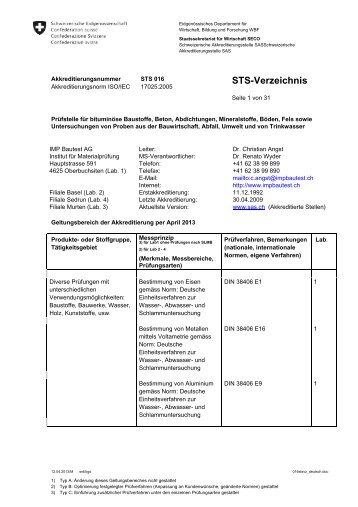 STS-Verzeichnis - Seco